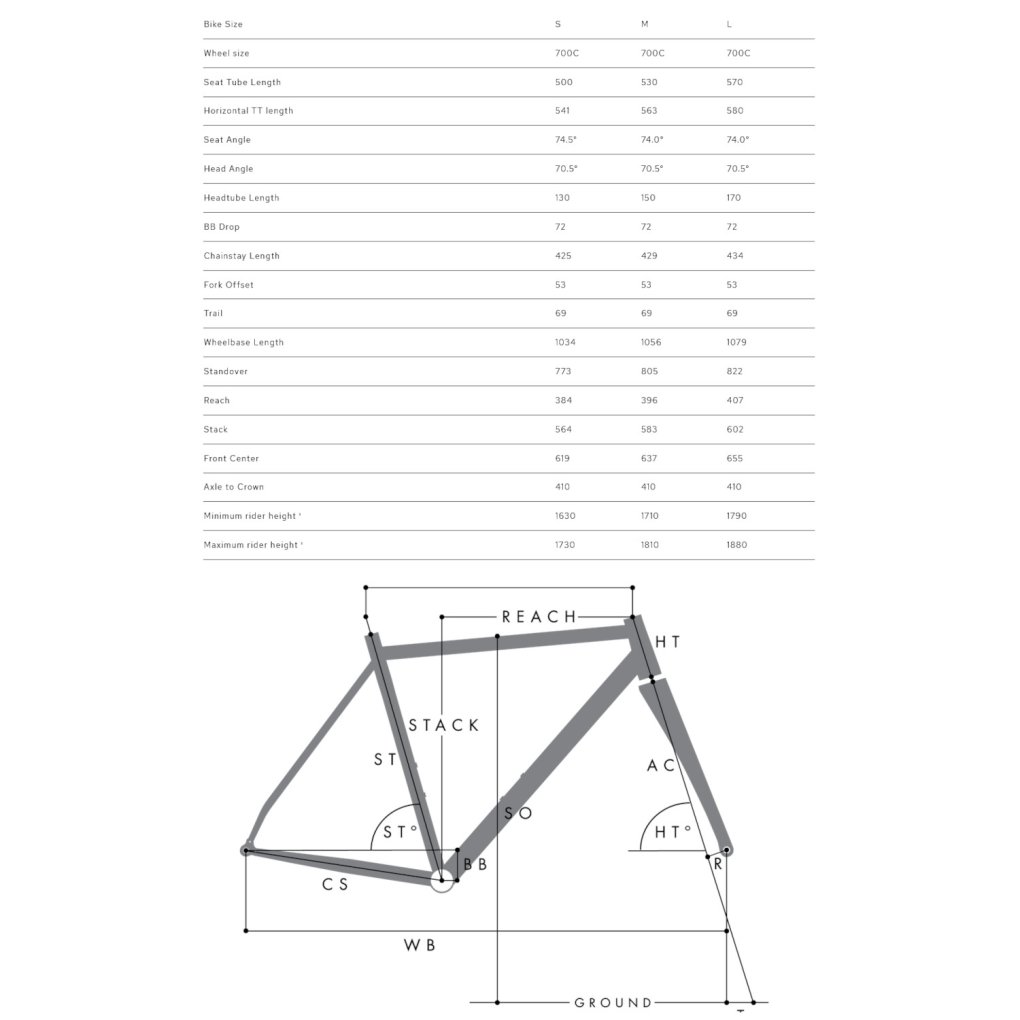 Bombtrack HOOK EXT C APEX AXS - Gravel Bike - 2026 - glossy red
