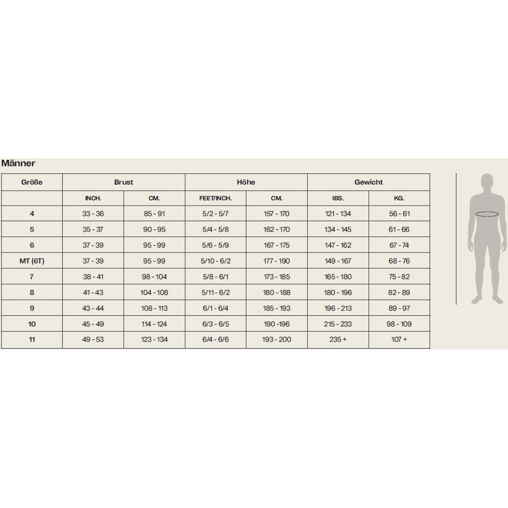 Orca Openwater Vitalis Breast Stroke Wetsuit Men - black NN2B