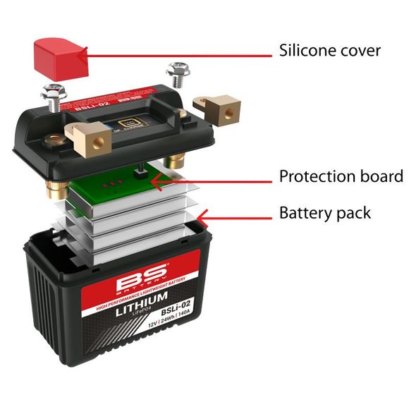 Batterie BS Battery Lithium ion BSLI-01Ref : 30000017 / 1077868