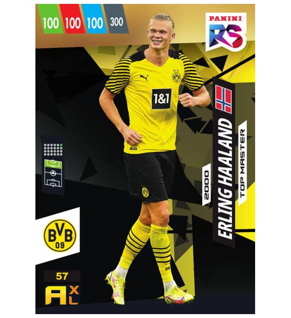 Panini FIFA 365 2022 Adrenalyn XL - Rising Stars Box