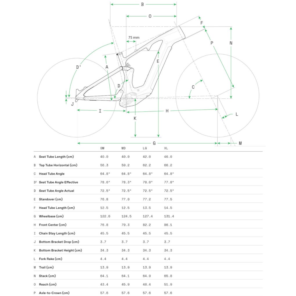 Cannondale MOTERRA 3 - 29