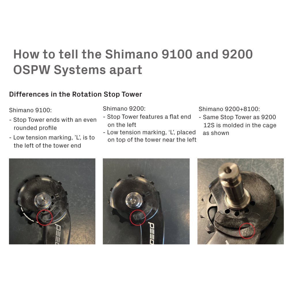 CeramicSpeed OSPW Derailleur Pulley System - for Shimano Dura Ace/Ultegra (R9100/R8000) - black