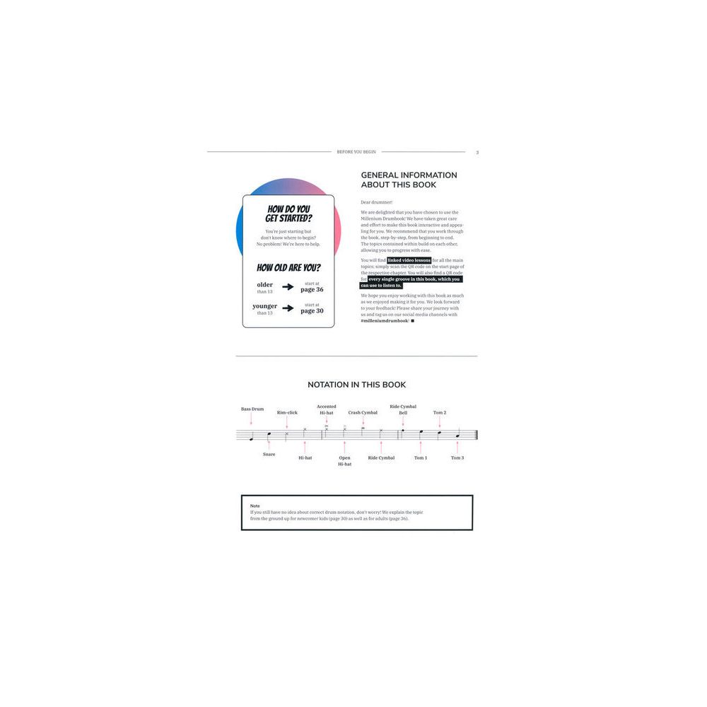 Millenium Legendary Drumbook English – Thomann Ireland