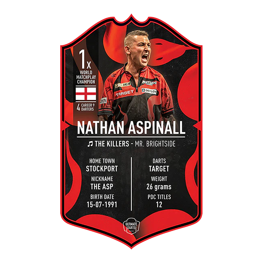 Ultimate Darts Card - Nathan Aspinall