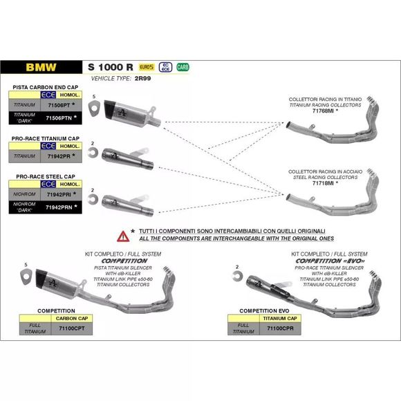 Complete Arrow Pro Race Titanium Line - Titanium Collector - GrayRef: Aw0827 / 71100Cpr