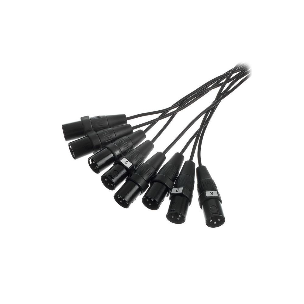 the sssnake SXX8100 – Thomann Ireland