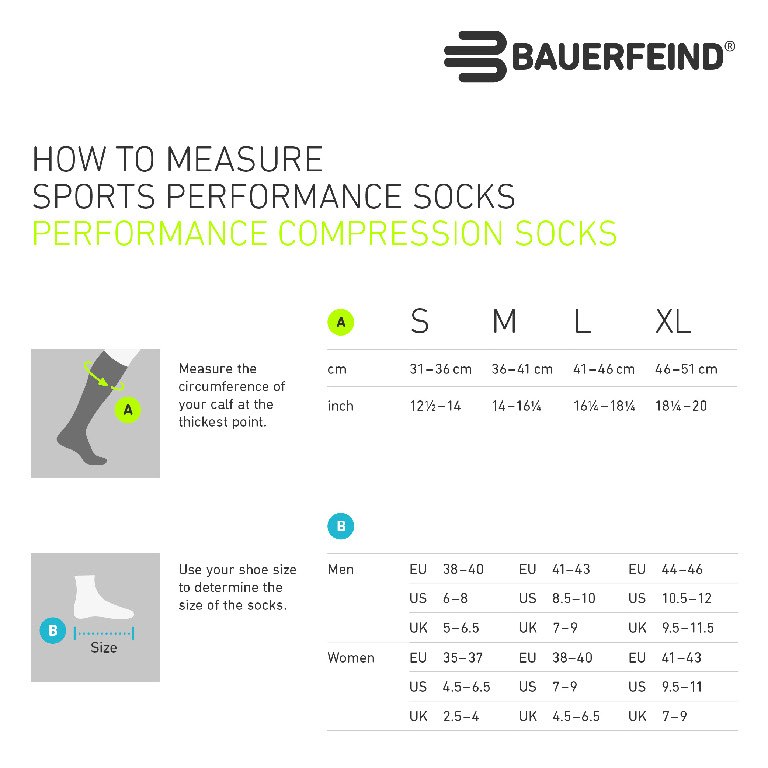 Bauerfeind Run Performance Compression Socks Men - blue - L (41-46 cm)