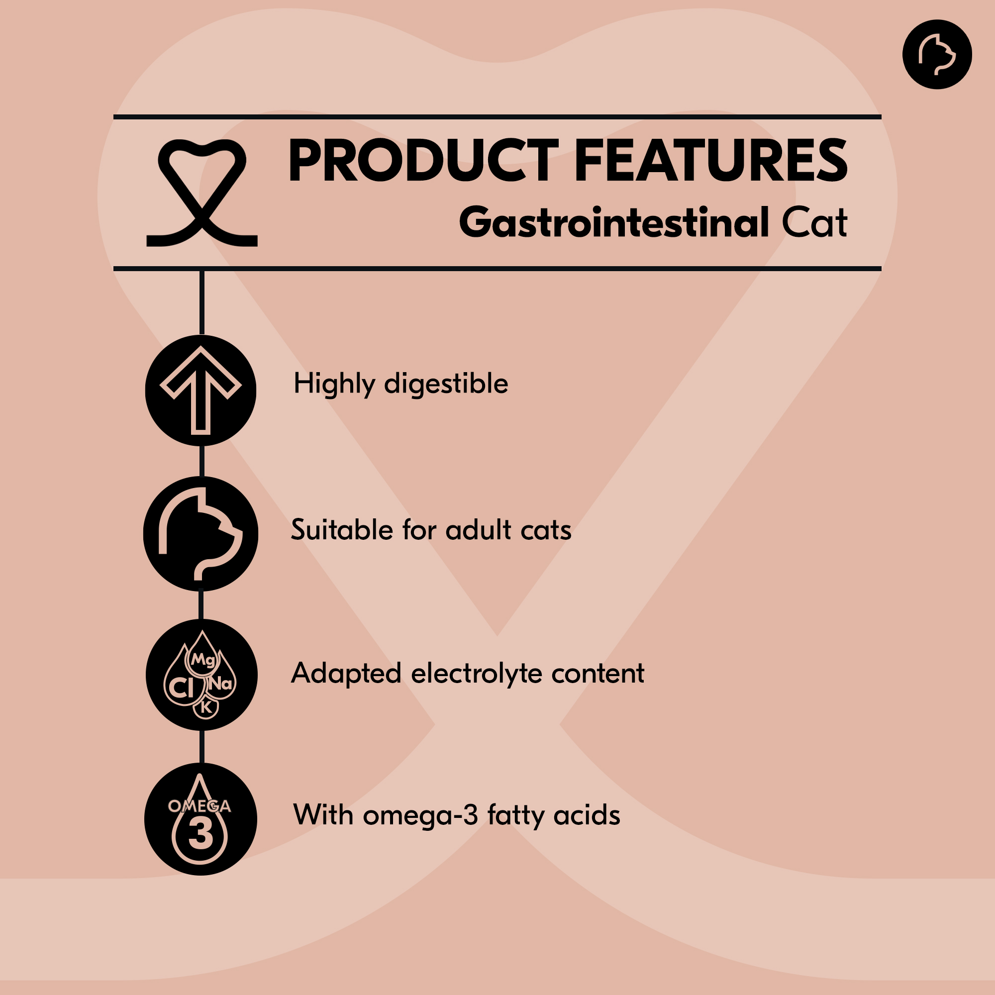 Vetality Gastrointestinal - Cat food - 2 x 2kg