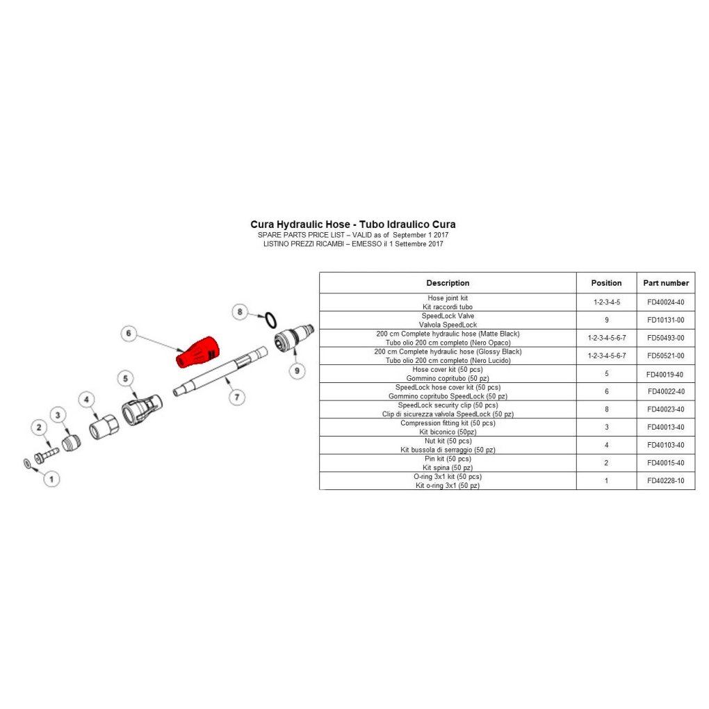 Formula Hose Cover for Speed Lock 2.0 - 1 piece - FD40023-40