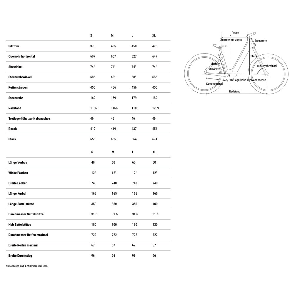 CUBE REACTION HYBRID ONE 800 - Easy Entry - Electric Mountain Bike - 2026 - blueiris / reflect