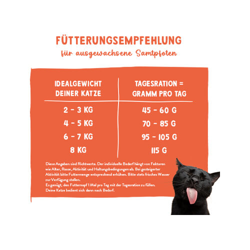 Sanabelle Juicy Cat Snack - Duck - 250 g