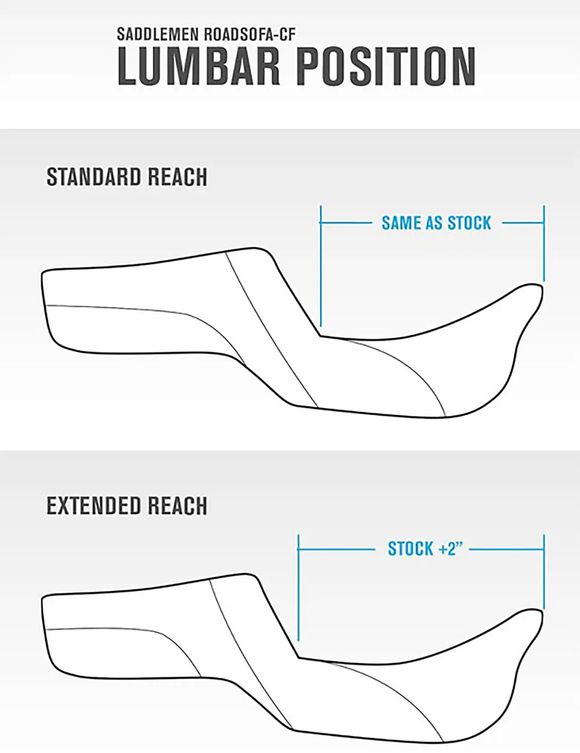 SADDLEMEN Roadsofa Comfort SeatRef: SDD00346A / 08012055