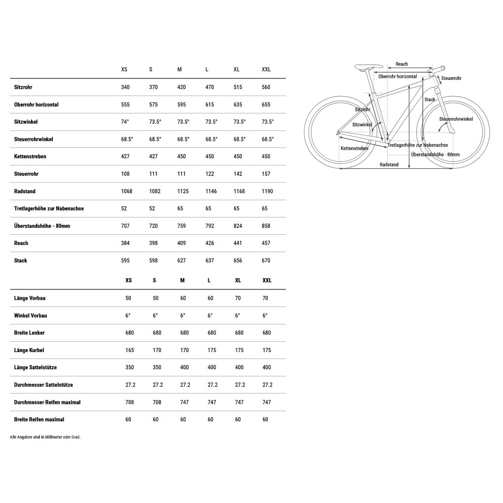 CUBE AIM SLX - Mountainbike - 2026 - 29