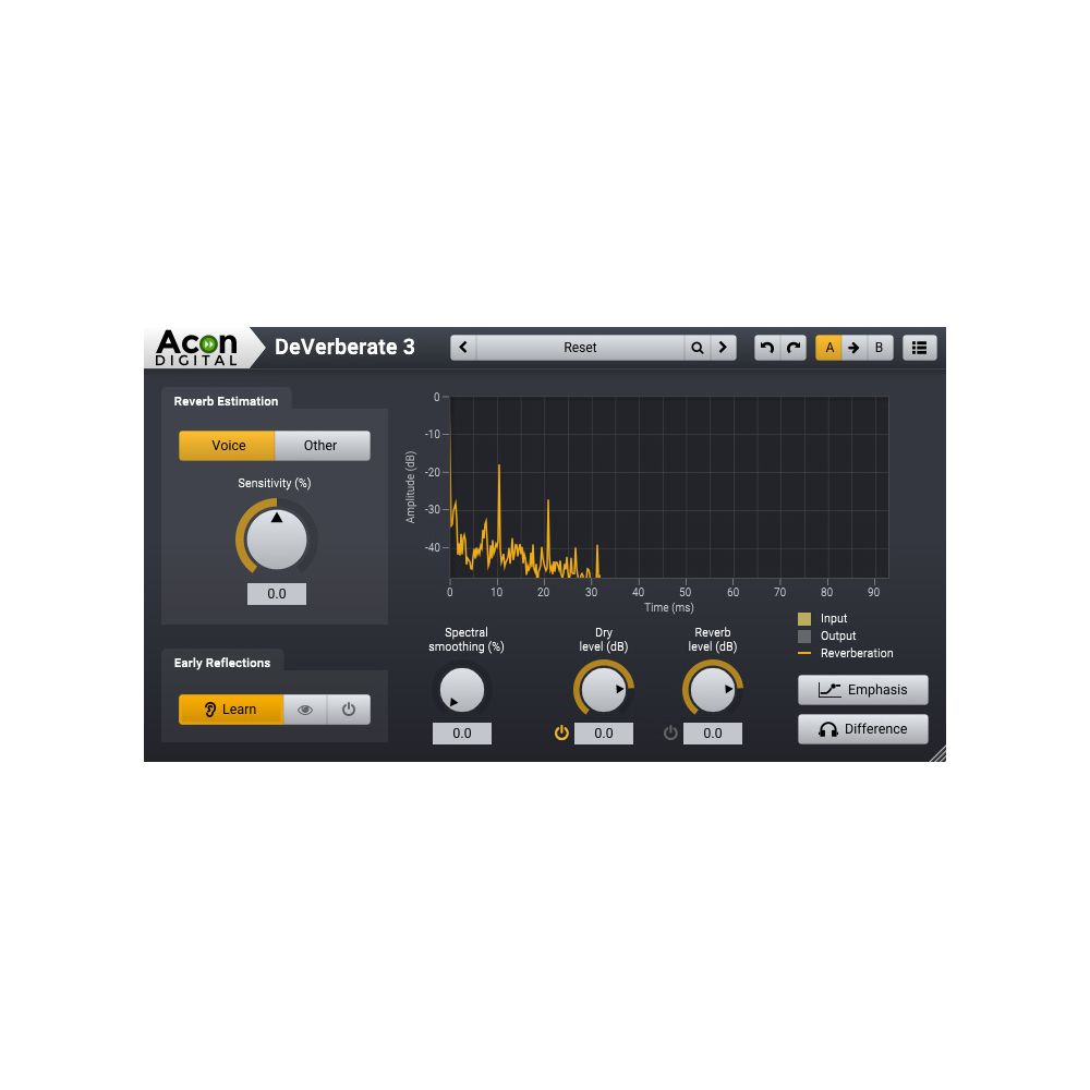 Acon Digital DeVerberate – Thomann Ireland