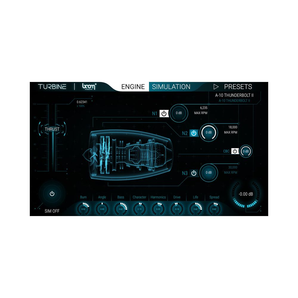 BOOM Library Turbine – Thomann Ireland