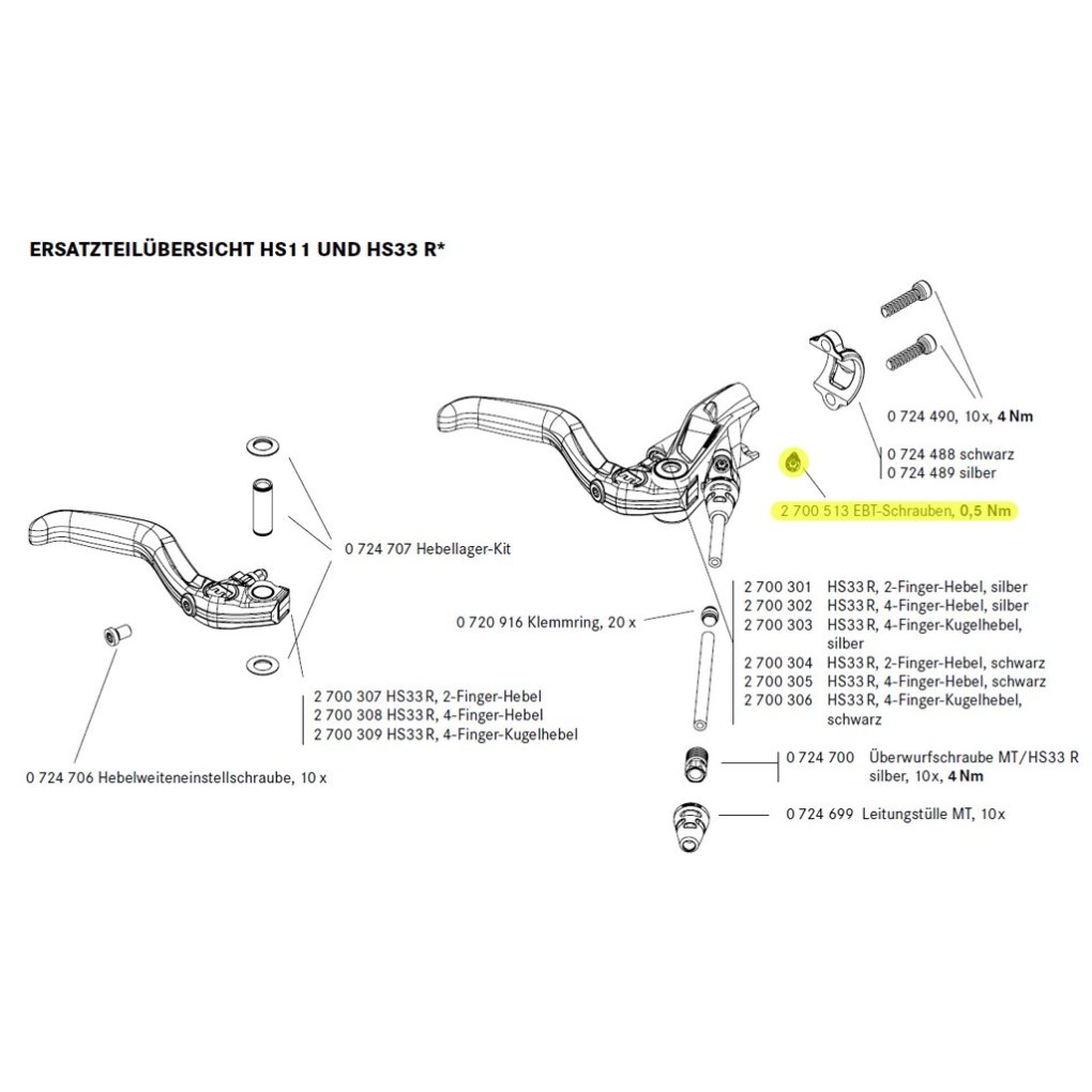 Magura EBT-Bleed Screw for Reservoir - incl. O-Ring (2 pieces) 2700513