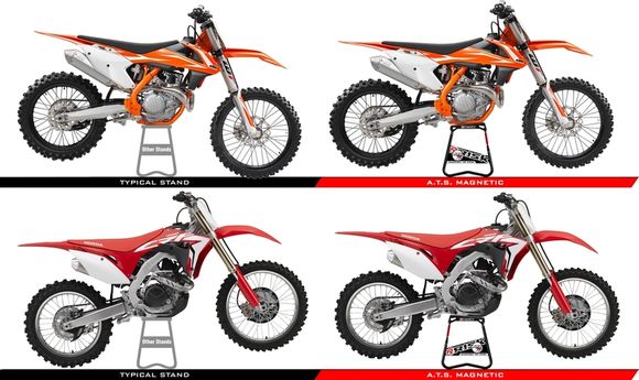Motorcycle Risk Racing ATS Adjustable inclination with universal magnetic plateRef : RISK00008A / 1070734