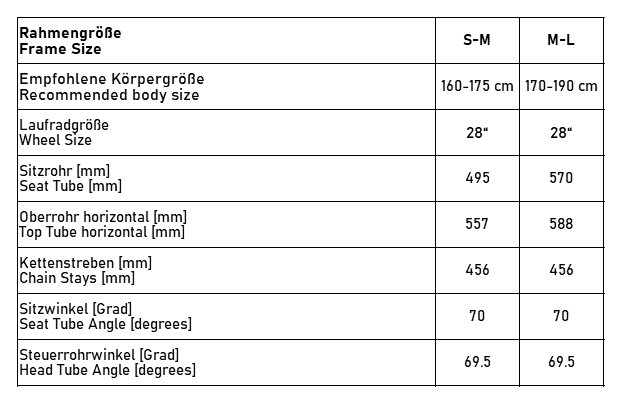 Creme Cycles CAFERACER Man Doppio - Men Citybike - 2023 - dune dust