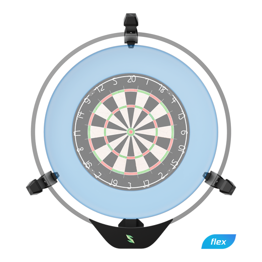 Scolia Home 2 FLEX - Electronic Autoscoring System 2026