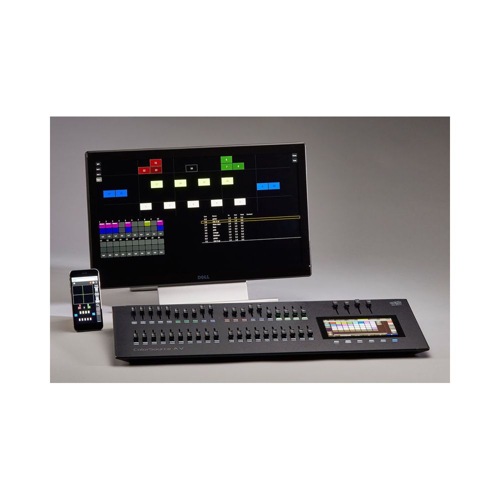 ETC ColorSource 40 AV – Thomann Ireland