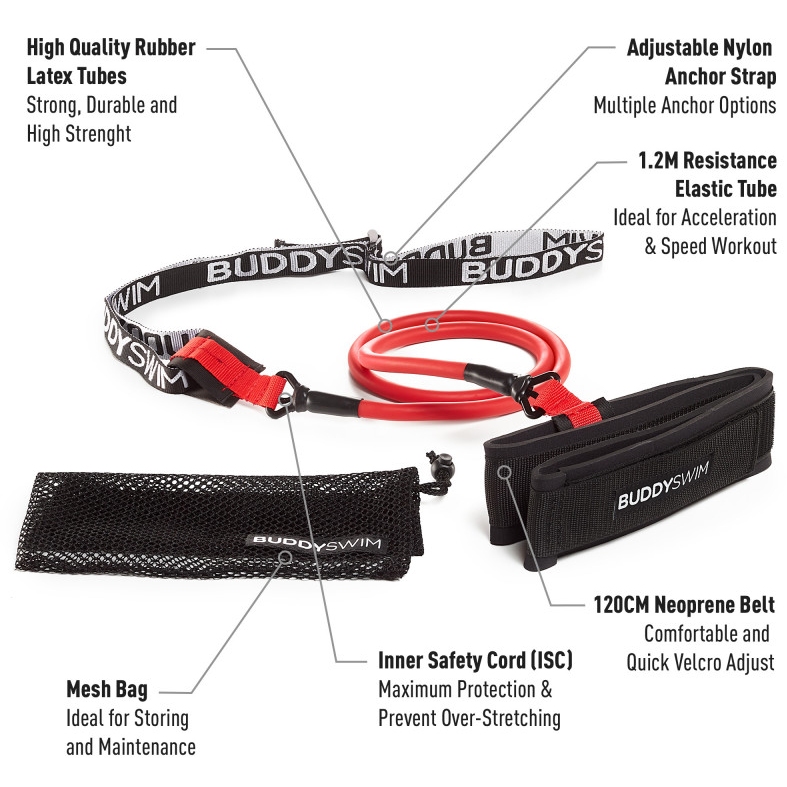 Buddyswim Short Speed Swim Belt