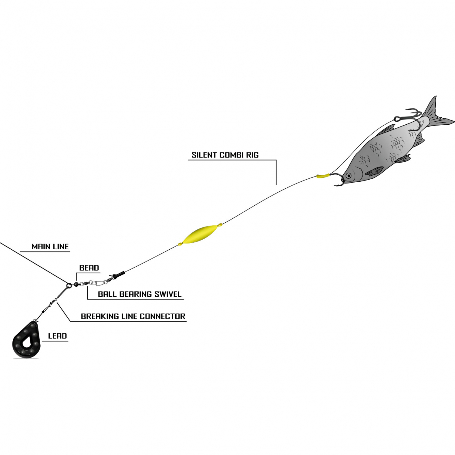 Black Cat Silent Combi Rig Leader