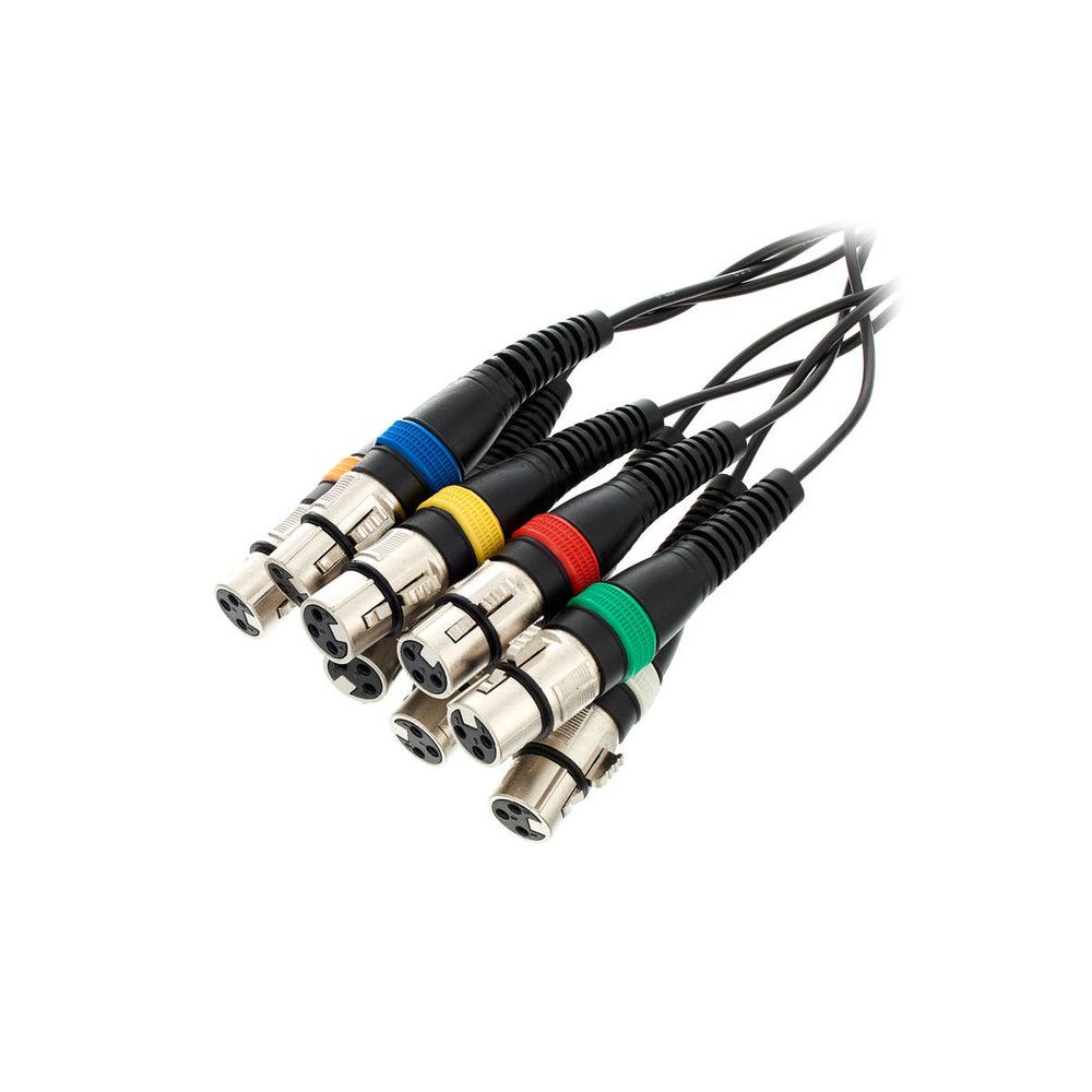 the sssnake FXP 8030 – Thomann Ireland