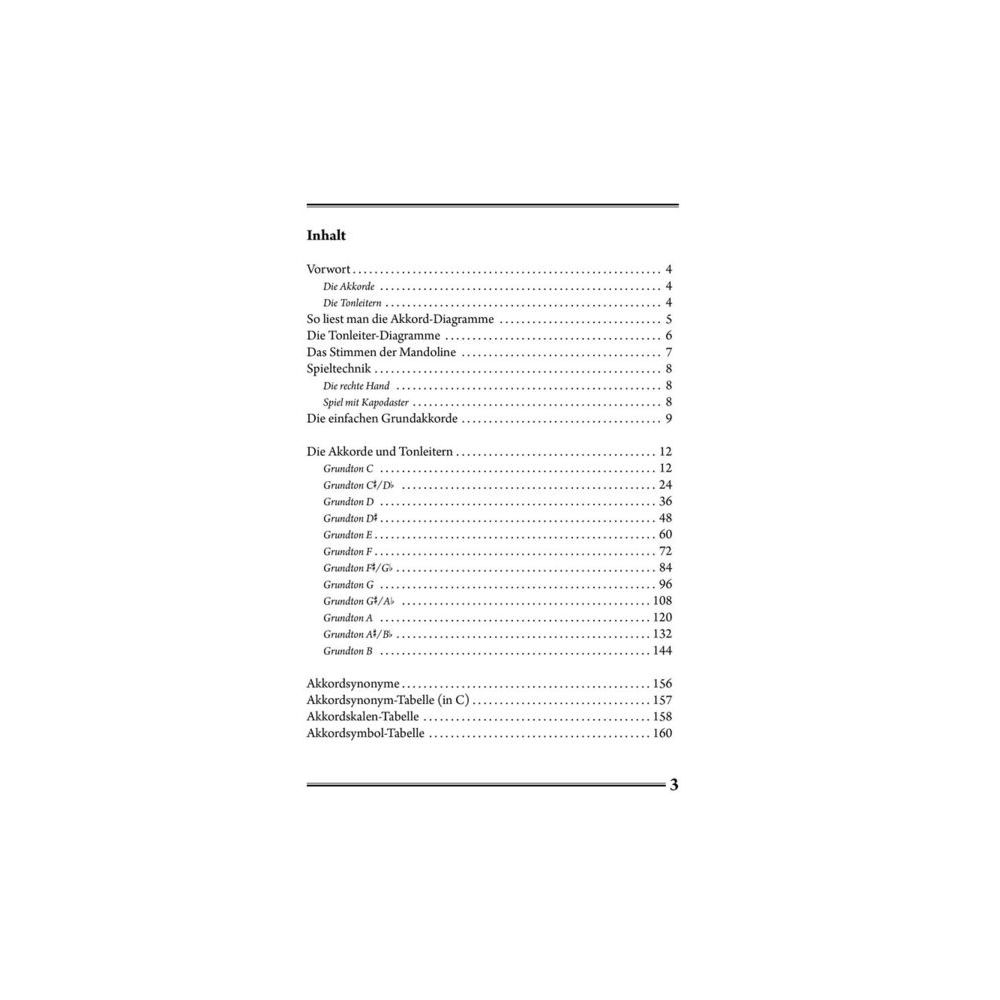 Voggenreiter Mandolinen