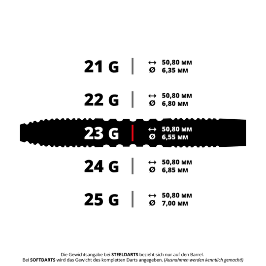 Winmau Joe Cullen steel darts