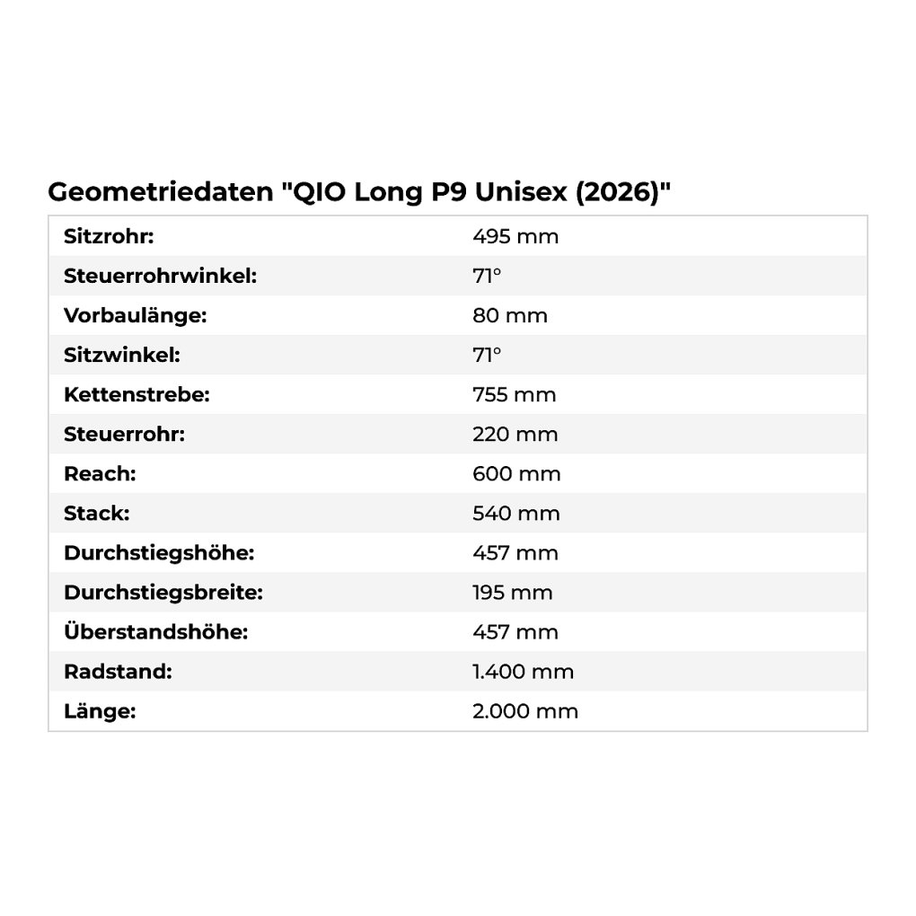 QiO LONG P9 | 1x9 Shimano CUES - 20