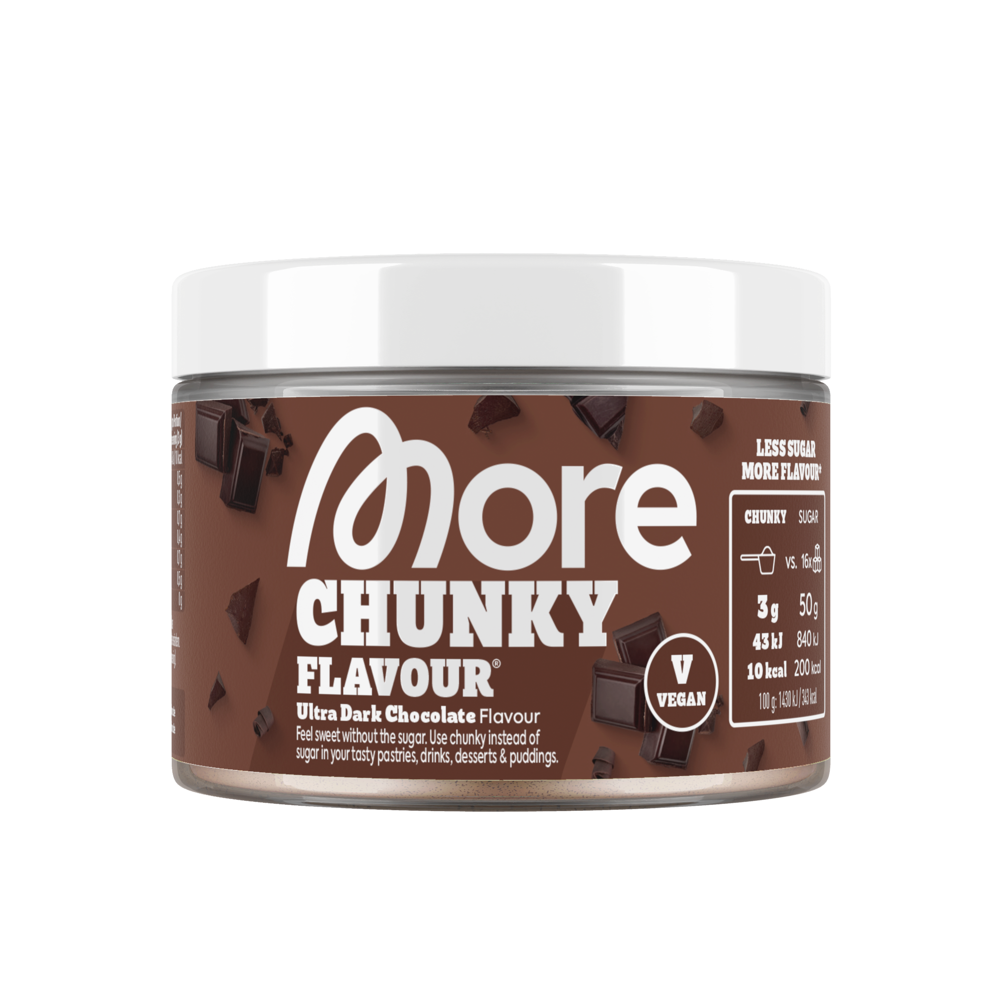 Chunky Flavour