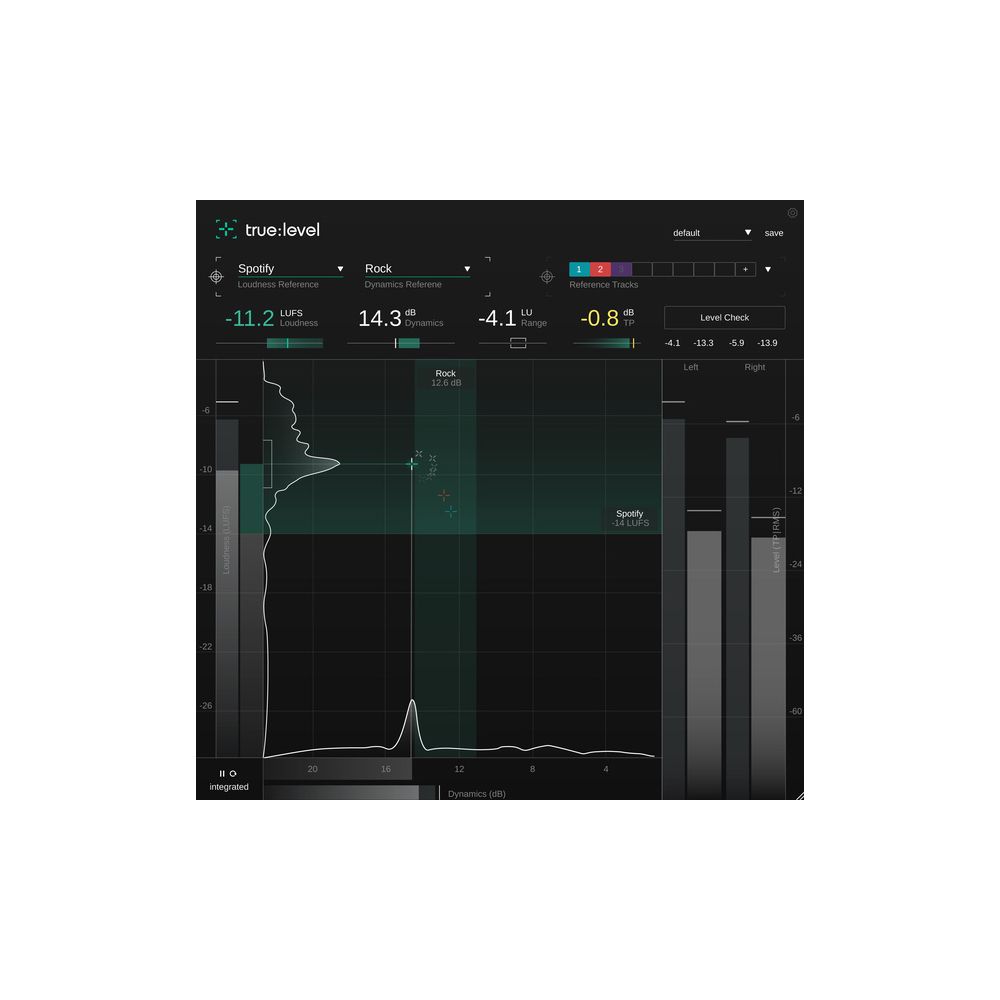 Sonible Metering Bundle – Thomann Ireland
