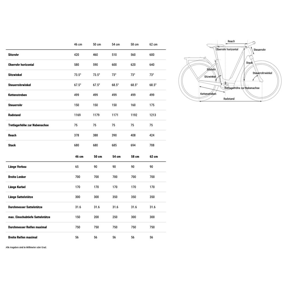 CUBE KATHMANDU HYBRID ONE 800 - Easy Entry - Electric Touring Bike - 2026 - metallicgrey / grey