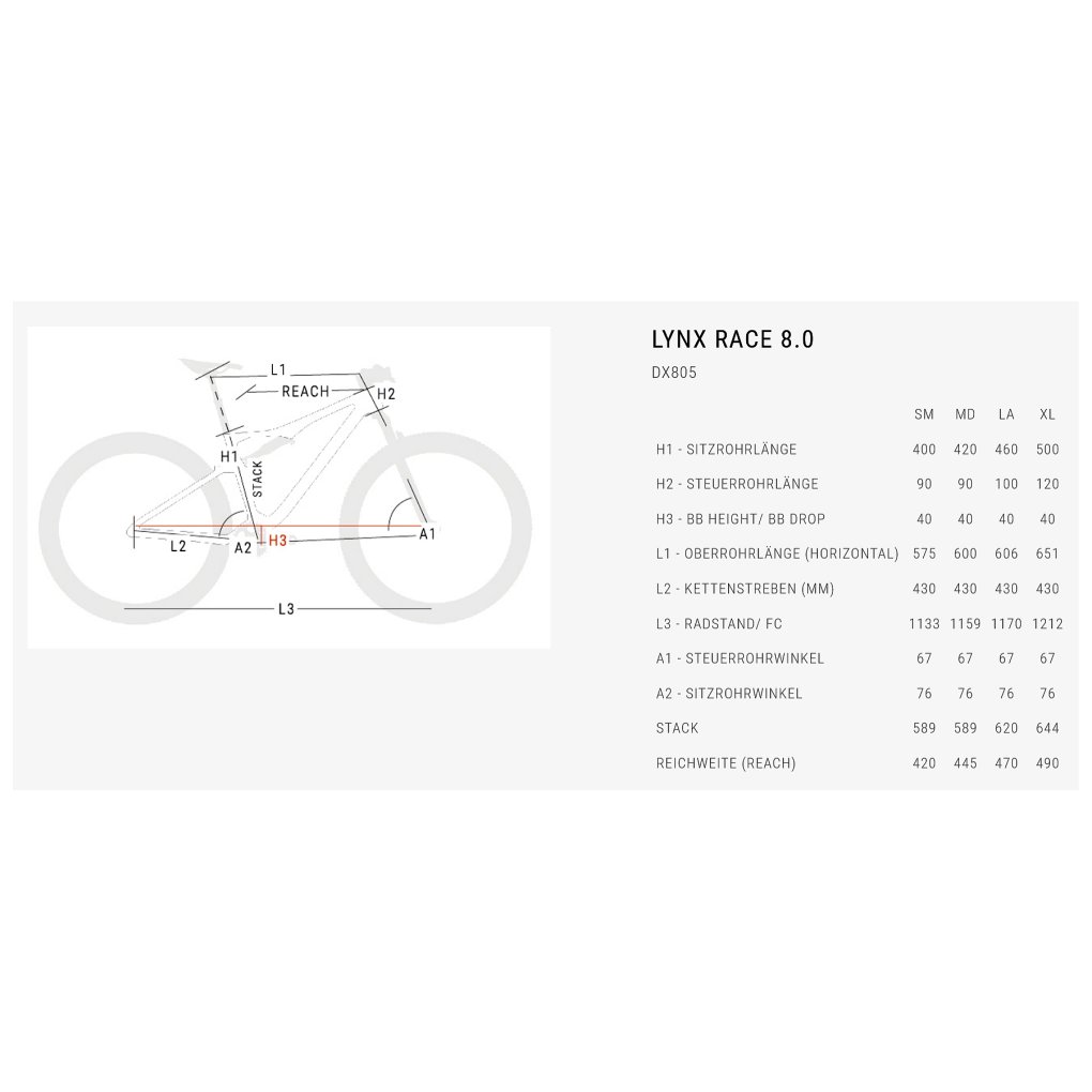 BH Bikes LYNX RACE 8.0 - 29