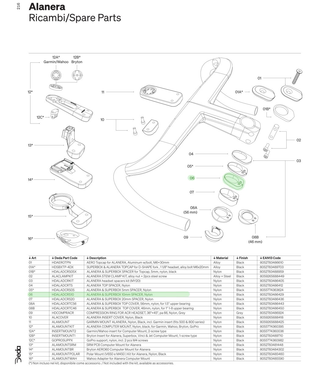 Deda Spacer for Superbox + Alanera Integrated Handlebar / Stem - 10mm
