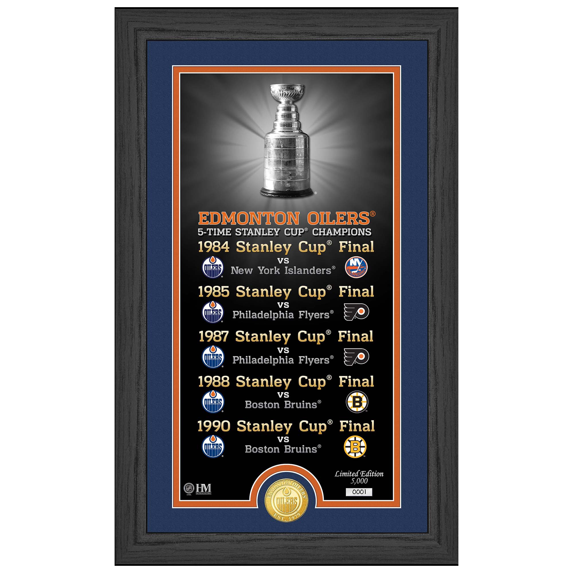 Edmonton Oilers Stanley Cup Legacy Bronze Coin Framed NHL Photo