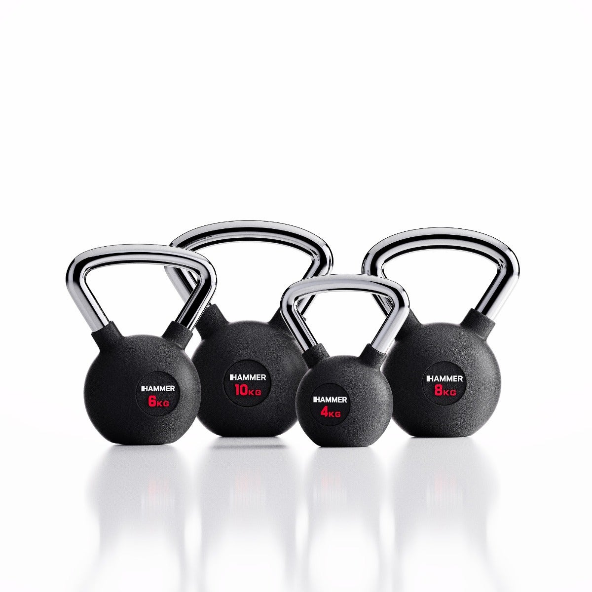 Kettlebell beginner set