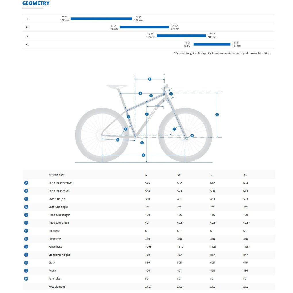 Ritchey P-29ER Frame - 29