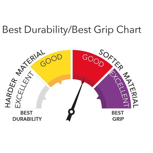 Poignées de guidon Ariete Standard honda Universel - NoirRef : ARE0019 / 02637/SSF