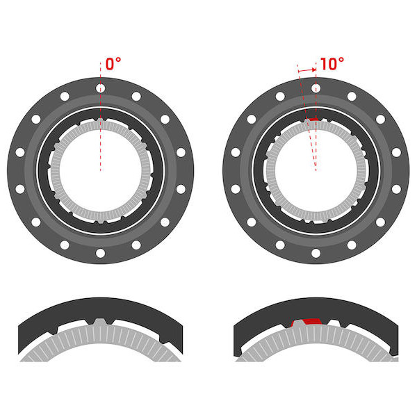 DT Swiss Upgrade Kit incl. Tool - Ratchet DEG DF - E-MTB | 60 Teeth - HWYXXX00N8719S