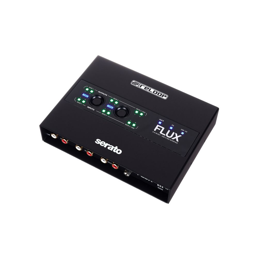 Reloop Flux Bag Bag Bundle – Thomann Ireland