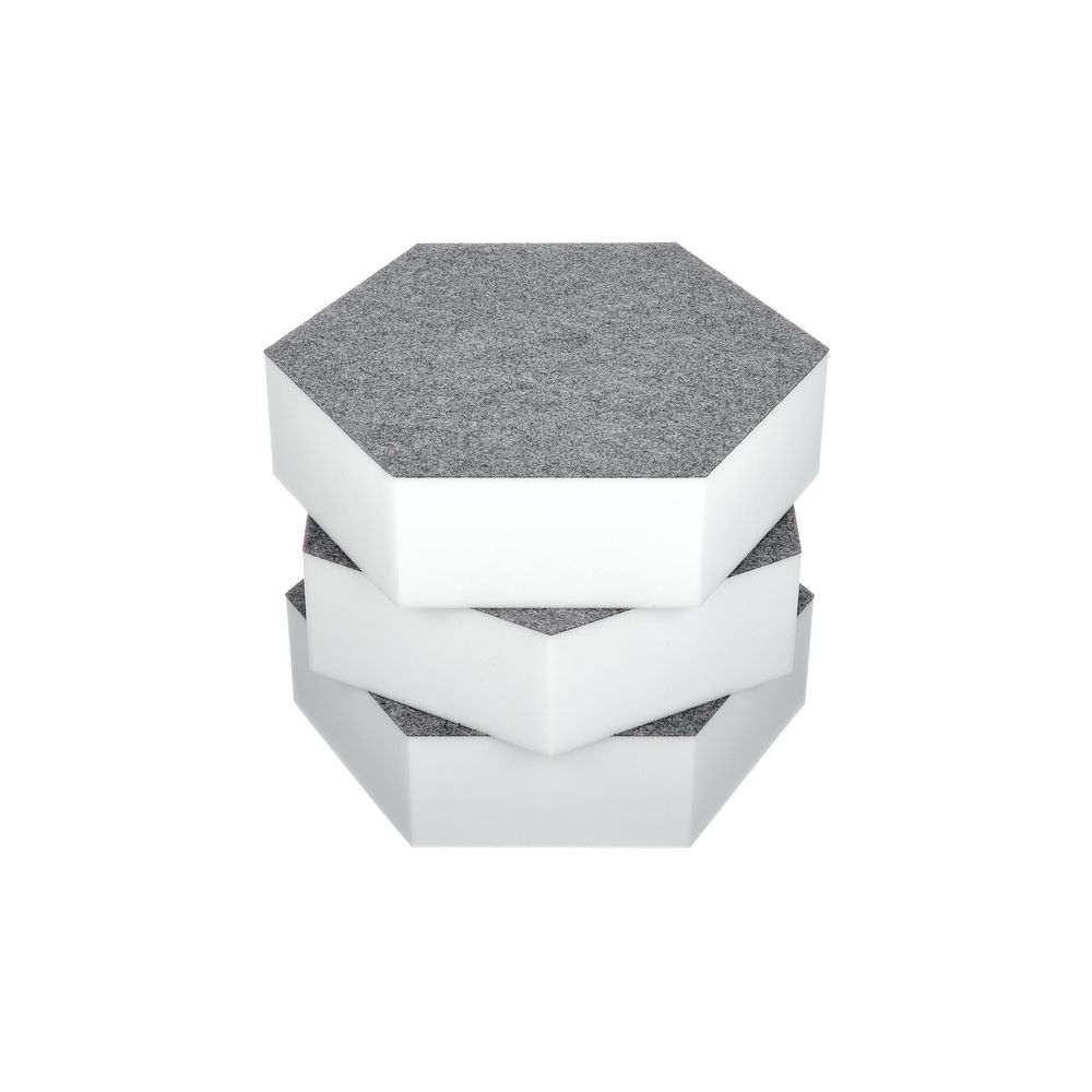 t.akustik Hexagon Melamine Grey 75 – Thomann Ireland