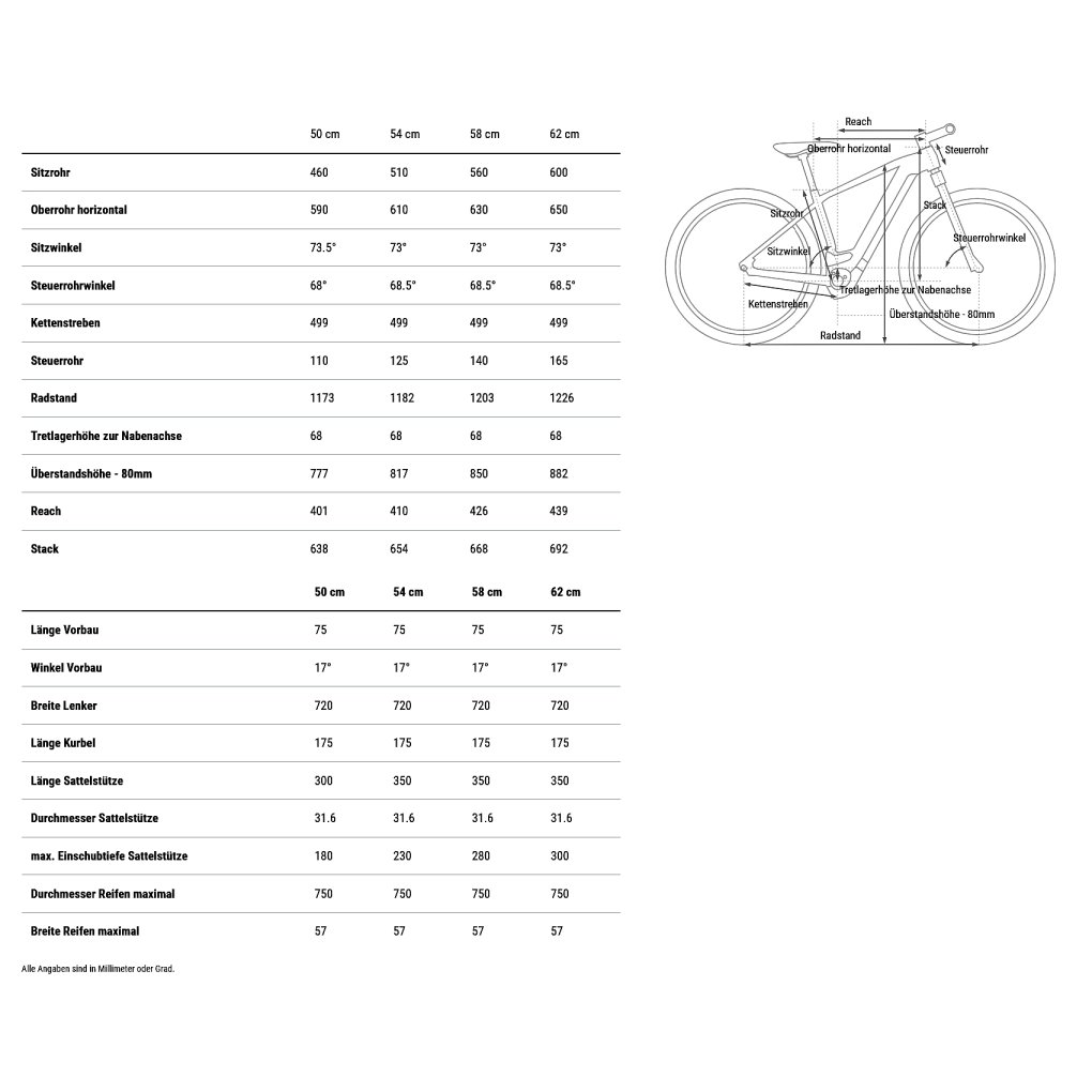 CUBE NURIDE HYBRID Performance 600 - Electric Bike - 2026 - slabgrey / black