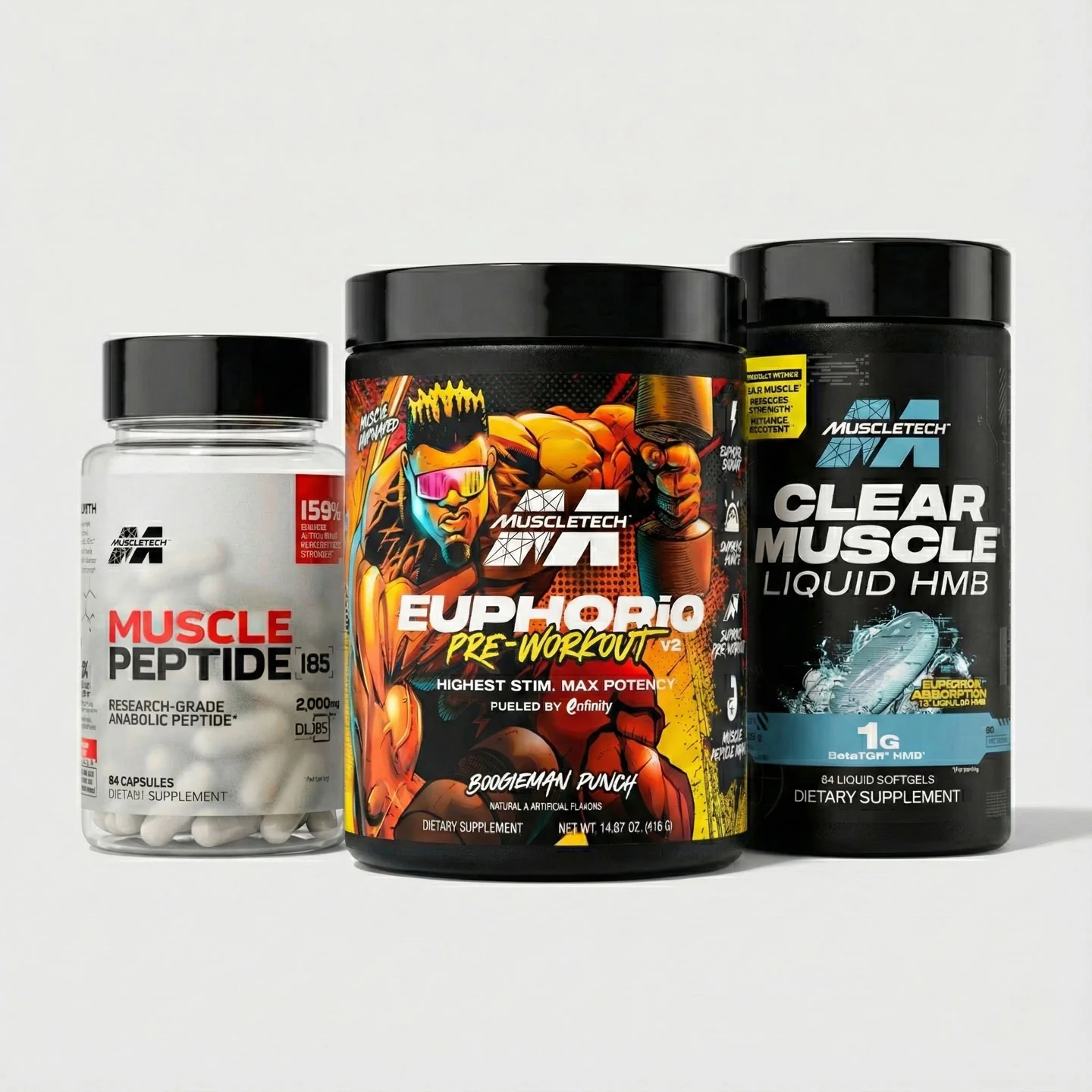 Pure Gains Bundle