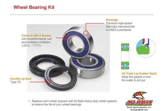 All Balls Front Wheel Bearing Kit + SealsRef: All01574A / 1040045