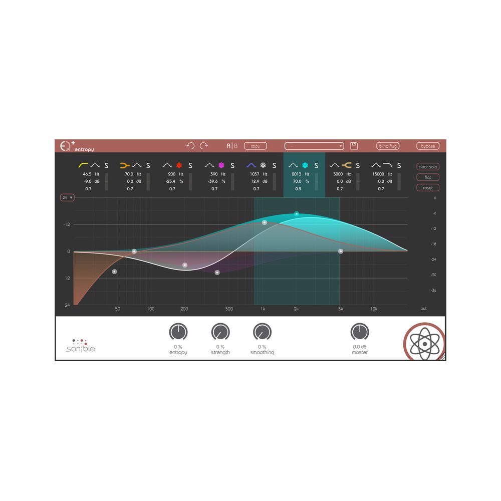 Sonible Studio Bundle – Thomann Ireland