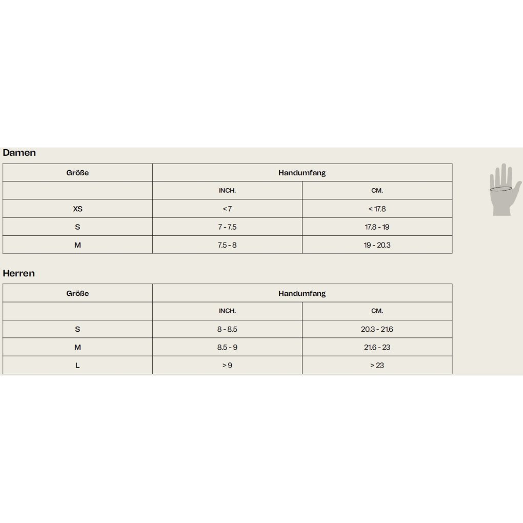 Orca Openwater Gloves Men - black MA42