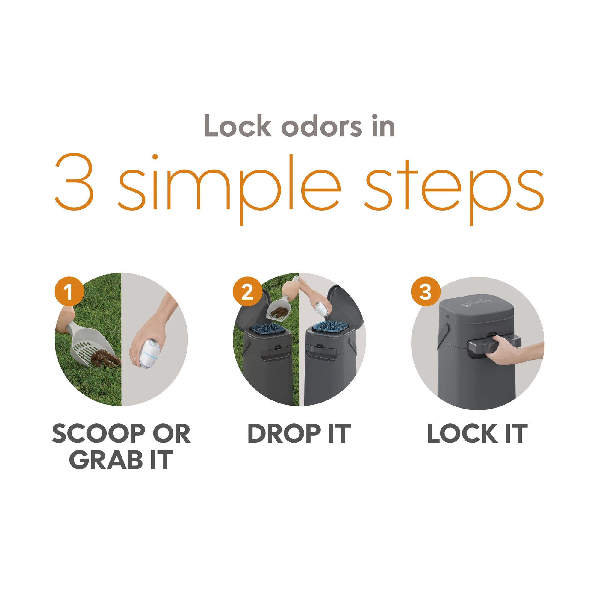 LitterLocker Pet Genie Dog Waste System