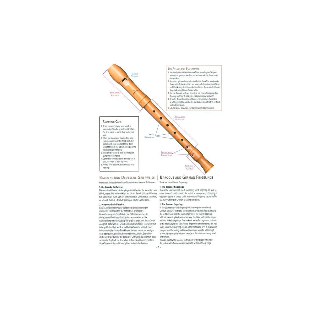 Alfred Music Publishing Grifftabelle Blockflöte – Thomann Ireland