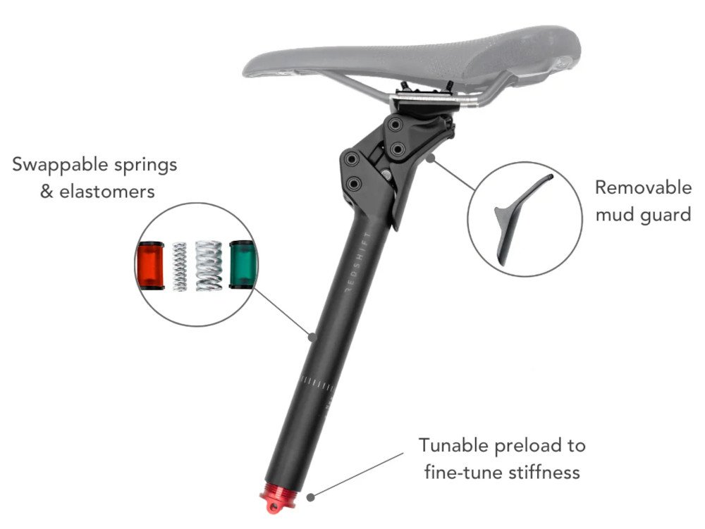 Redshift ShockStop Pro Endurance Suspension Seatpost - Ø 27.2mm | 280mm